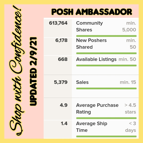 SHOP WITH CONFIDENCE - 100% AUTHENTIC ALWAYS - Picture 2 of 11